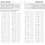 Times Tables Made Easy - thumbnail of spread image 1 Thumbnail image of Times Tables Made Easy - 1