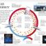 Big Book of Knowledge - thumbnail of spread image 1 Thumbnail image of Big Book of Knowledge - 1