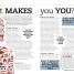 Heads Up Philosophy - thumbnail of spread image 2 Thumbnail image of Heads Up Philosophy - 2