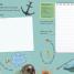 Write Your Own Book - thumbnail of spread image 2 Thumbnail image of Write Your Own Book - 2