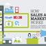 How Business Works - thumbnail of spread image 2 Thumbnail image of How Business Works - 2
