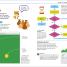 Coding Games in Python - thumbnail of spread image 2 Thumbnail image of Coding Games in Python - 2