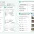 English for Everyone: Level 1: Beginner, Practice Book - thumbnail of spread image 1 Thumbnail image of English for Everyone: Level 1: Beginner, Practice Book - 1