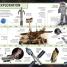 Space Visual Encyclopedia - thumbnail of spread image 1 Thumbnail image of Space Visual Encyclopedia - 1