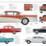 Classic Car - thumbnail of spread image 4 Thumbnail image of Classic Car - 4