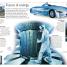 DK Eyewitness Books: Energy - thumbnail of spread image 1 Thumbnail image of DK Eyewitness Books: Energy - 1