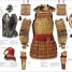 Military History - thumbnail of spread image 2 Thumbnail image of Military History - 2