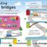 Look I'm an Engineer - thumbnail of spread image 2 Thumbnail image of Look I'm an Engineer - 2
