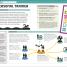 The Careers Handbook - thumbnail of spread image 3 Thumbnail image of The Careers Handbook - 3