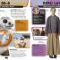 Star Wars™ Character Encyclopedia - thumbnail of spread image 2 Thumbnail image of Star Wars™ Character Encyclopedia - 2