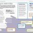 Leadership - thumbnail of spread image 2 Thumbnail image of Leadership - 2