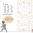 The Baby Book - thumbnail of spread image 3 Thumbnail image of The Baby Book - 3