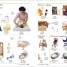 Mandarin Chinese-English Bilingual Visual Dictionary - thumbnail of spread image 1 Thumbnail image of Mandarin Chinese-English Bilingual Visual Dictionary - 1