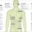 Medical Symptoms: A Visual Guide - thumbnail of spread image 2 Thumbnail image of Medical Symptoms: A Visual Guide - 2