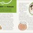 DK Life Stories Amelia Earhart - thumbnail of spread image 1 Thumbnail image of DK Life Stories Amelia Earhart - 1
