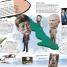 100 Events That Made History - thumbnail of spread image 2 Thumbnail image of 100 Events That Made History - 2