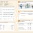 English for Everyone Practice Book Level 1 Beginner - thumbnail of spread image 3 Thumbnail image of English for Everyone Practice Book Level 1 Beginner - 3
