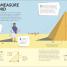 What's the Point of Maths? - thumbnail of spread image 6 Thumbnail image of What's the Point of Maths? - 6