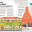 How Philosophy Works - thumbnail of spread image 7 Thumbnail image of How Philosophy Works - 7