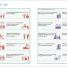 English for Everyone: English Idioms - thumbnail of spread image 3 Thumbnail image of English for Everyone: English Idioms - 3