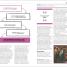 The Politics Book - thumbnail of spread image 7 Thumbnail image of The Politics Book - 7