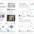 Help Your Kids With Math, Science, and Language Arts - thumbnail of spread image 4 Thumbnail image of Help Your Kids With Math, Science, and Language Arts - 4