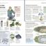 The Survival Handbook - thumbnail of spread image 1 Thumbnail image of The Survival Handbook - 1
