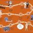 DK Life Stories Gandhi - thumbnail of spread image 3 Thumbnail image of DK Life Stories Gandhi - 3