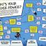 Marvel Spider-Man Into the Spider-Verse The Official Guide - thumbnail of spread image 2 Thumbnail image of Marvel Spider-Man Into the Spider-Verse The Official Guide - 2