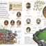 Tudor - thumbnail of spread image 2 Thumbnail image of Tudor - 2