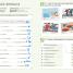 English for Everyone Slipcase: Beginner - thumbnail of spread image 6 Thumbnail image of English for Everyone Slipcase: Beginner - 6