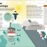 How Philosophy Works - thumbnail of spread image 8 Thumbnail image of How Philosophy Works - 8