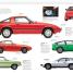 The Classic Car Book - thumbnail of spread image 3 Thumbnail image of The Classic Car Book - 3
