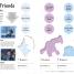 Ultimate Factivity Collection: Disney Frozen - thumbnail of spread image 2 Thumbnail image of Ultimate Factivity Collection: Disney Frozen - 2
