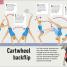 My Book of Gymnastics - thumbnail of spread image 2 Thumbnail image of My Book of Gymnastics - 2