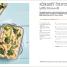 Plant-Based Meal Prep - thumbnail of spread image 3 Thumbnail image of Plant-Based Meal Prep - 3
