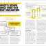 The Psychology Book - thumbnail of spread image 5 Thumbnail image of The Psychology Book - 5