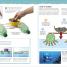 STEM Lab - thumbnail of spread image 5 Thumbnail image of STEM Lab - 5