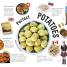 Food Like Mine - thumbnail of spread image 2 Thumbnail image of Food Like Mine - 2