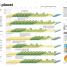 What's Really Happening to Our Planet? - thumbnail of spread image 3 Thumbnail image of What's Really Happening to Our Planet? - 3