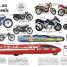 Cars, Trains, Ships and Planes - thumbnail of spread image 1 Thumbnail image of Cars, Trains, Ships and Planes - 1