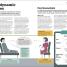 How Psychology Works - thumbnail of spread image 3 Thumbnail image of How Psychology Works - 3