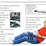 Astronaut Living in Space - thumbnail of spread image 3 Thumbnail image of Astronaut Living in Space - 3