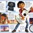 Disney Pixar: Coco: The Essential Guide - thumbnail of spread image 2 Thumbnail image of Disney Pixar: Coco: The Essential Guide - 2