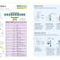 Help Your Kids with Maths - thumbnail of spread image 3 Thumbnail image of Help Your Kids with Maths - 3