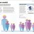 How We're F***ing Up Our Planet - thumbnail of spread image 3 Thumbnail image of How We're F***ing Up Our Planet - 3