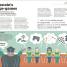 How Philosophy Works - thumbnail of spread image 7 Thumbnail image of How Philosophy Works - 7