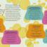 Do You Know Who You Are? - thumbnail of spread image 3 Thumbnail image of Do You Know Who You Are? - 3