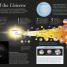 Space A Children's Encyclopedia - thumbnail of spread image 2 Thumbnail image of Space A Children's Encyclopedia - 2