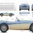 Classic Car - thumbnail of spread image 6 Thumbnail image of Classic Car - 6